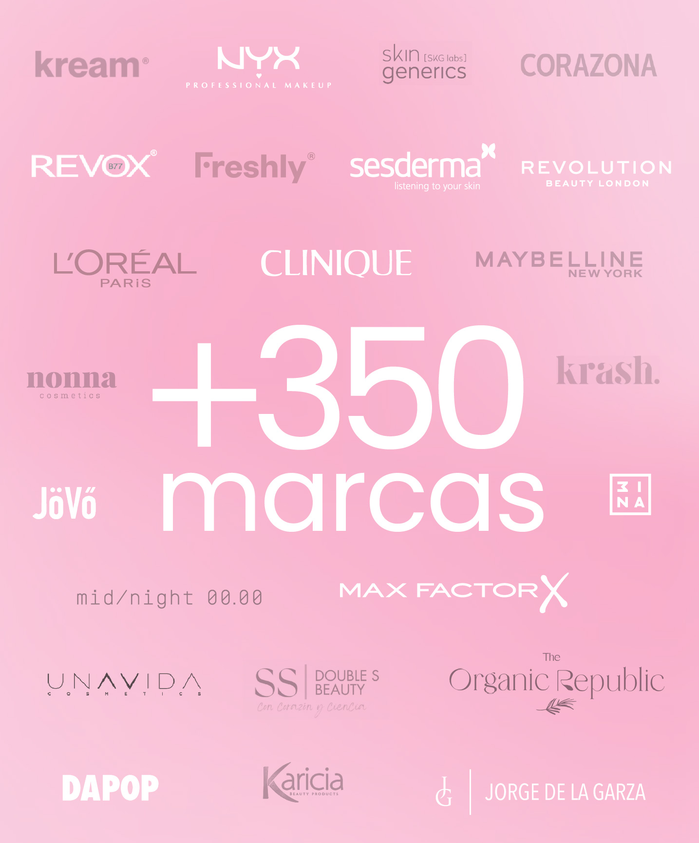 brands